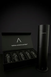 Mini & Bestselling Fragrances